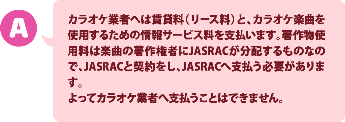 カラオケ業者へは賃貸料（リース料）と、カラオケ楽曲を使用するための情報サービス料を支払います。著作権使用料は楽曲の著作権者にJASRACが分配するものなので、JASRACと契約をし、JASRACへ支払う必要があります。よってカラオケ業者へ支払うことはできません。