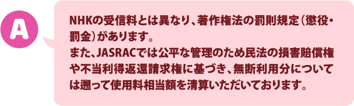 NHKの受信料とは異なり、著作権法の罰則規定（懲役・罰金）があります。また、JASRACでは公平な管理のため民法の損害賠償権や不当利得返還請求権に基づき、無断利用分については遡って使用料相当額を精算いただいております。