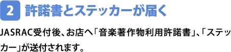 許諾書とステッカーが届く